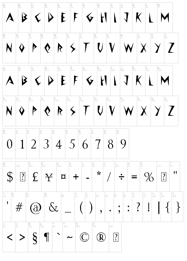 Jazzy Caveman font map